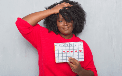 Preventing Pregnancy with Fertility Tracking